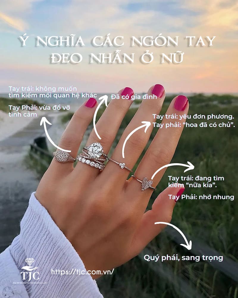Ý nghĩa đeo nhẫn các ngón tay nữ